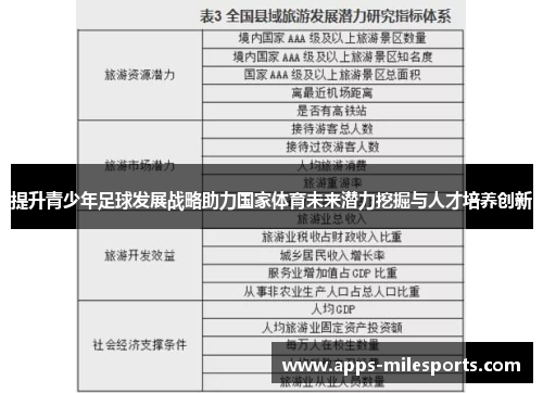 提升青少年足球发展战略助力国家体育未来潜力挖掘与人才培养创新
