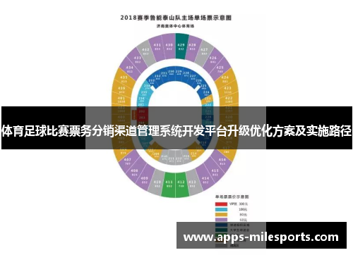 体育足球比赛票务分销渠道管理系统开发平台升级优化方案及实施路径