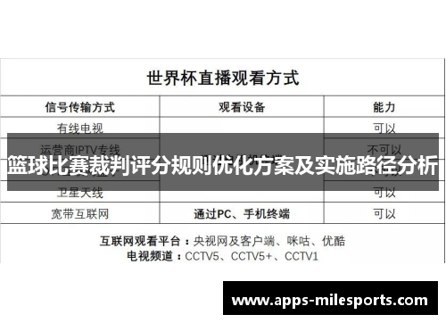 篮球比赛裁判评分规则优化方案及实施路径分析