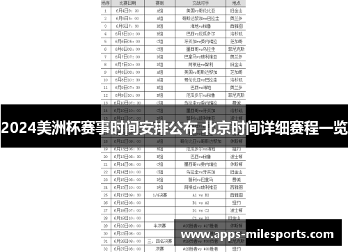 2024美洲杯赛事时间安排公布 北京时间详细赛程一览