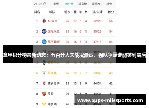 意甲积分榜最新动态：五百分大关战况激烈，强队争霸谁能笑到最后