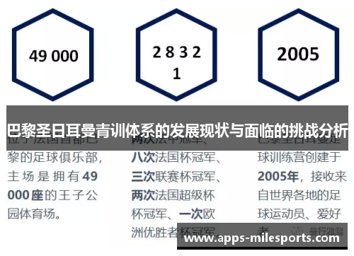 巴黎圣日耳曼青训体系的发展现状与面临的挑战分析