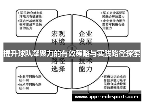 提升球队凝聚力的有效策略与实践路径探索