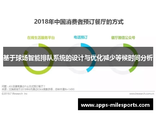 基于球场智能排队系统的设计与优化减少等候时间分析