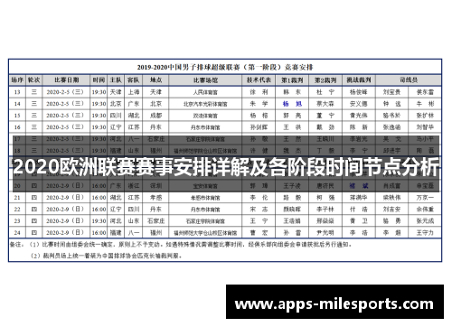 2020欧洲联赛赛事安排详解及各阶段时间节点分析