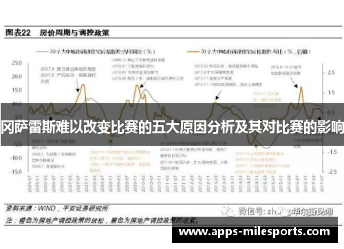 冈萨雷斯难以改变比赛的五大原因分析及其对比赛的影响