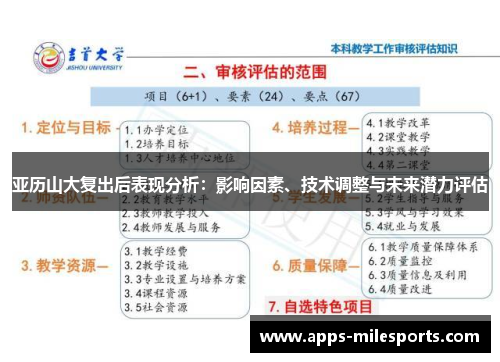 亚历山大复出后表现分析：影响因素、技术调整与未来潜力评估
