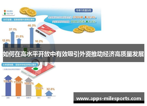 如何在高水平开放中有效吸引外资推动经济高质量发展