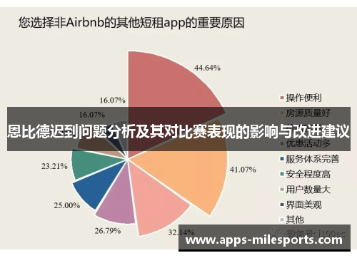 恩比德迟到问题分析及其对比赛表现的影响与改进建议