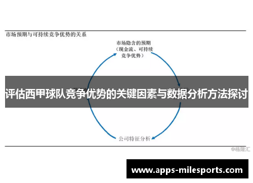 评估西甲球队竞争优势的关键因素与数据分析方法探讨