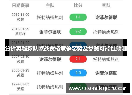 分析英超球队欧战资格竞争态势及参赛可能性预测