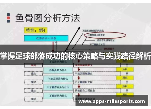 掌握足球部落成功的核心策略与实践路径解析