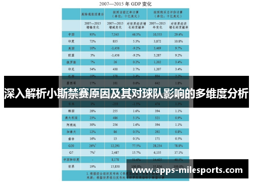 深入解析小斯禁赛原因及其对球队影响的多维度分析