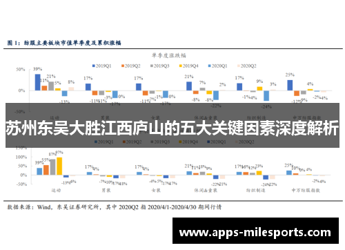 苏州东吴大胜江西庐山的五大关键因素深度解析